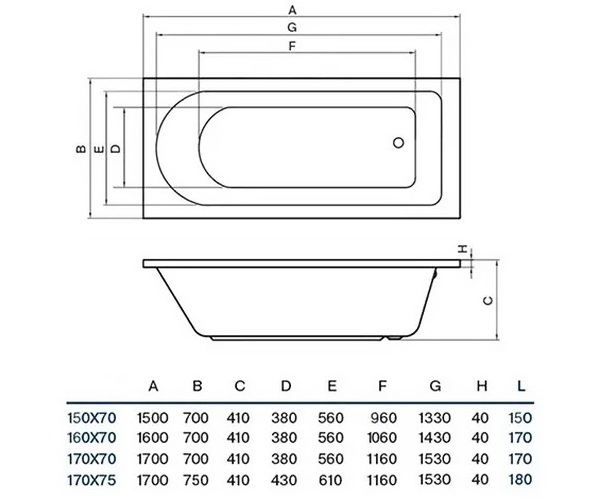 ванна акриловая KOLLER POOL DAKOTA 150х70